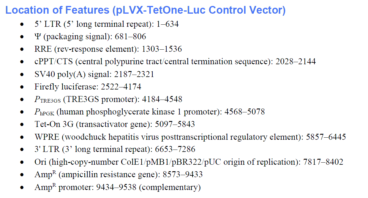 pLVX-TetOne-Luc Control 载体特征